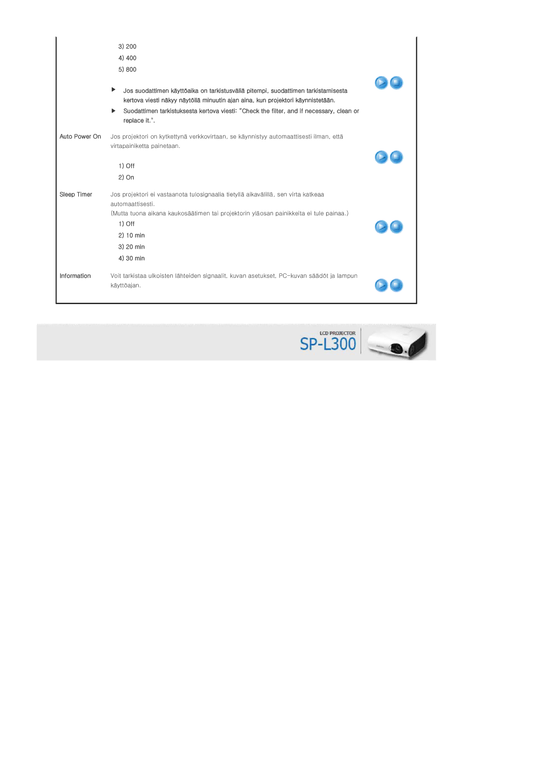 Samsung SPL300WX/EN manual 200 400 800, Off 10 min 20 min 30 min 