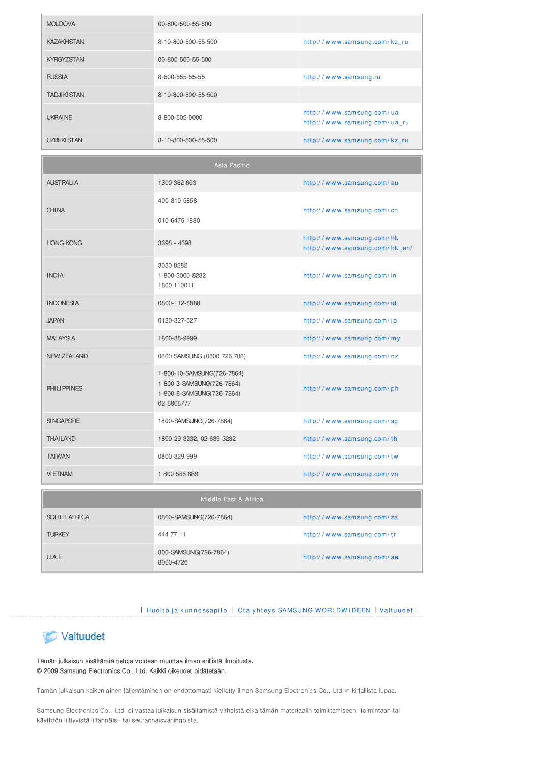 Samsung SPL300WX/EN manual Middle East & Africa 