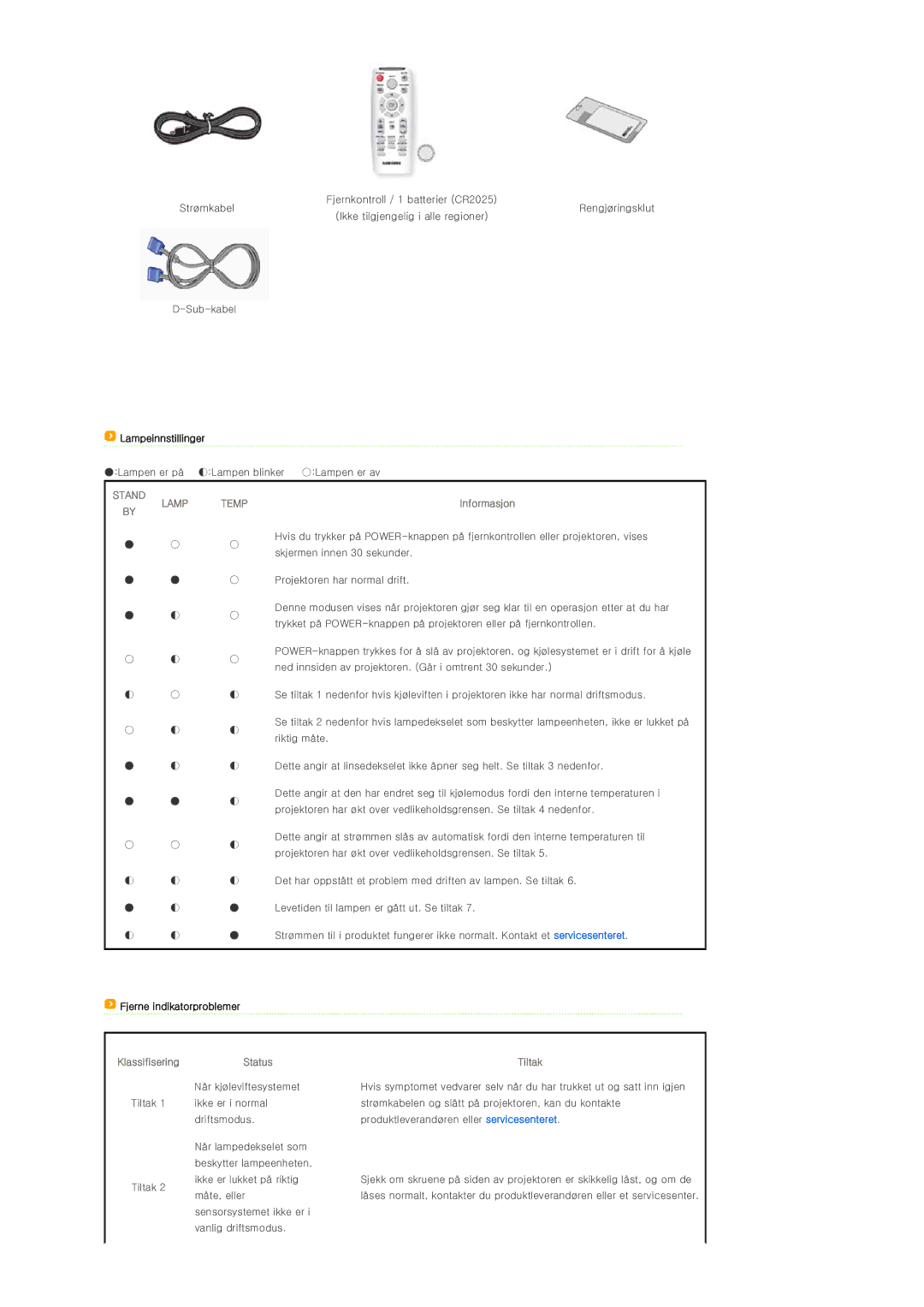 Samsung SPL300WX/EN manual Lampeinnstillinger, Fjerne indikatorproblemer 