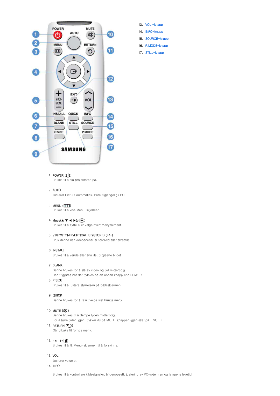 Samsung SPL300WX/EN manual Auto, Menu 