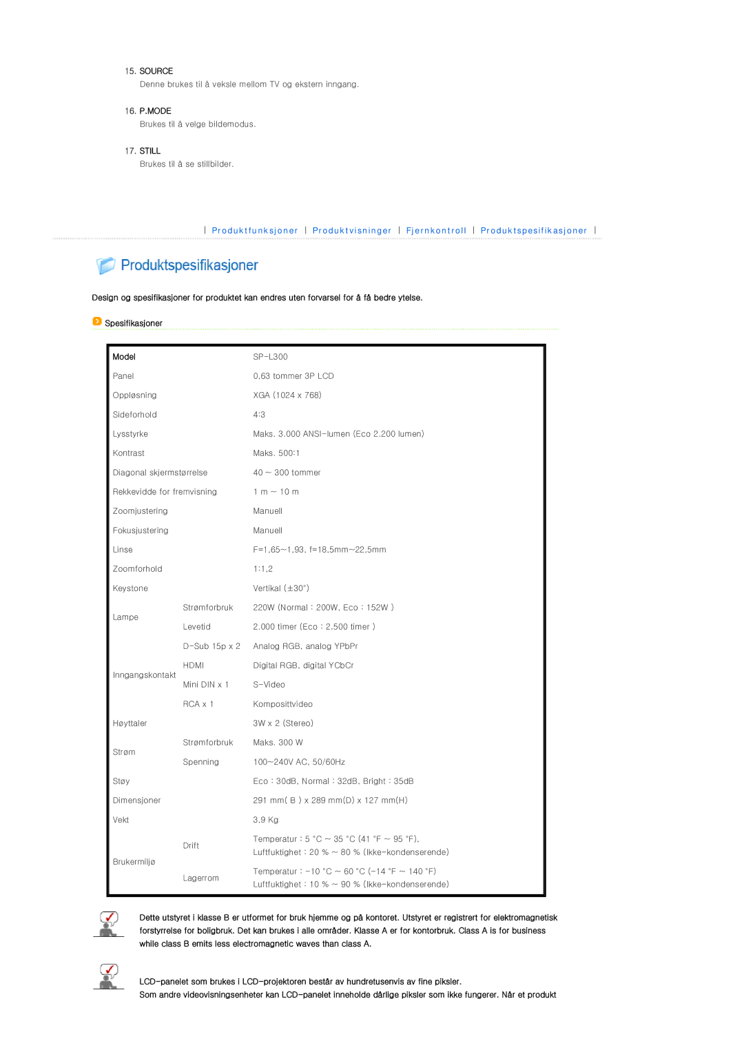 Samsung SPL300WX/EN manual Source, Model 