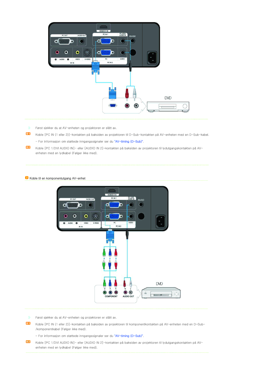 Samsung SPL300WX/EN manual Koble til en komponentutgang AV-enhet 