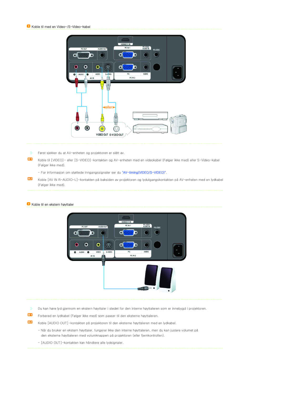 Samsung SPL300WX/EN manual Koble til med en Video-/S-Video-kabel, Koble til en ekstern høyttaler 