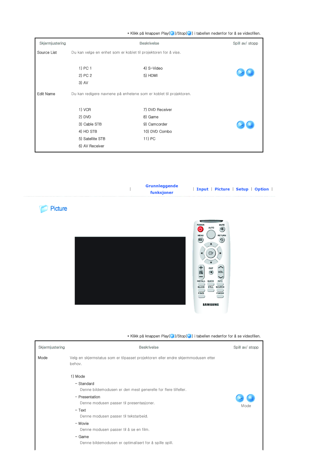 Samsung SPL300WX/EN manual Klikk på knappen Play /Stop, DVD Receiver, Game Cable STB Camcorder, Presentation, Text, Movie 