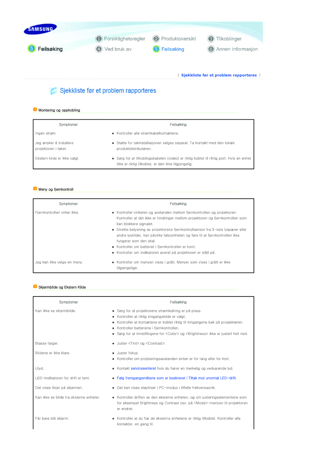 Samsung SPL300WX/EN manual Montering og oppkobling, Meny og fjernkontroll 