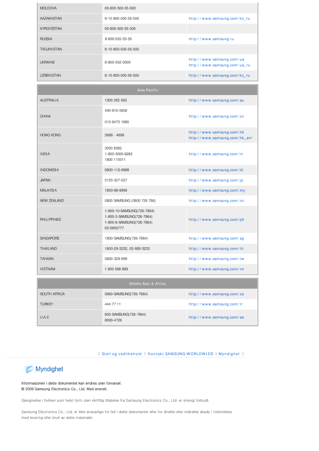 Samsung SPL300WX/EN manual Middle East & Africa 