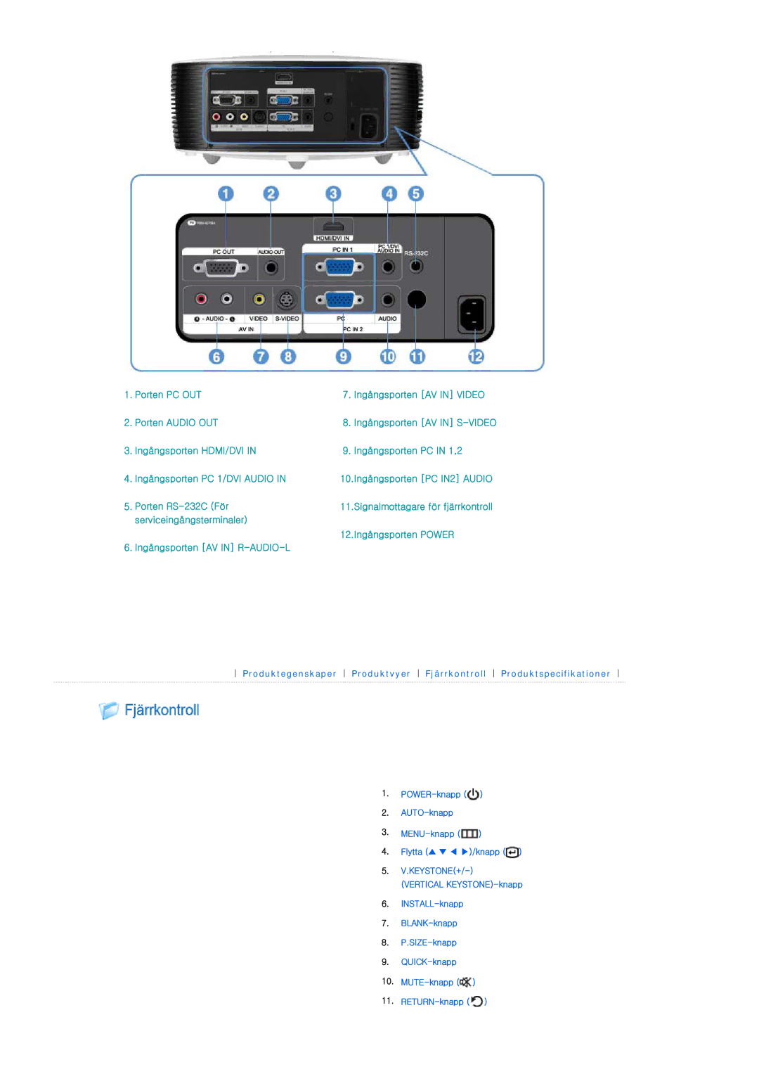 Samsung SPL300WX/EN manual AV in Video 