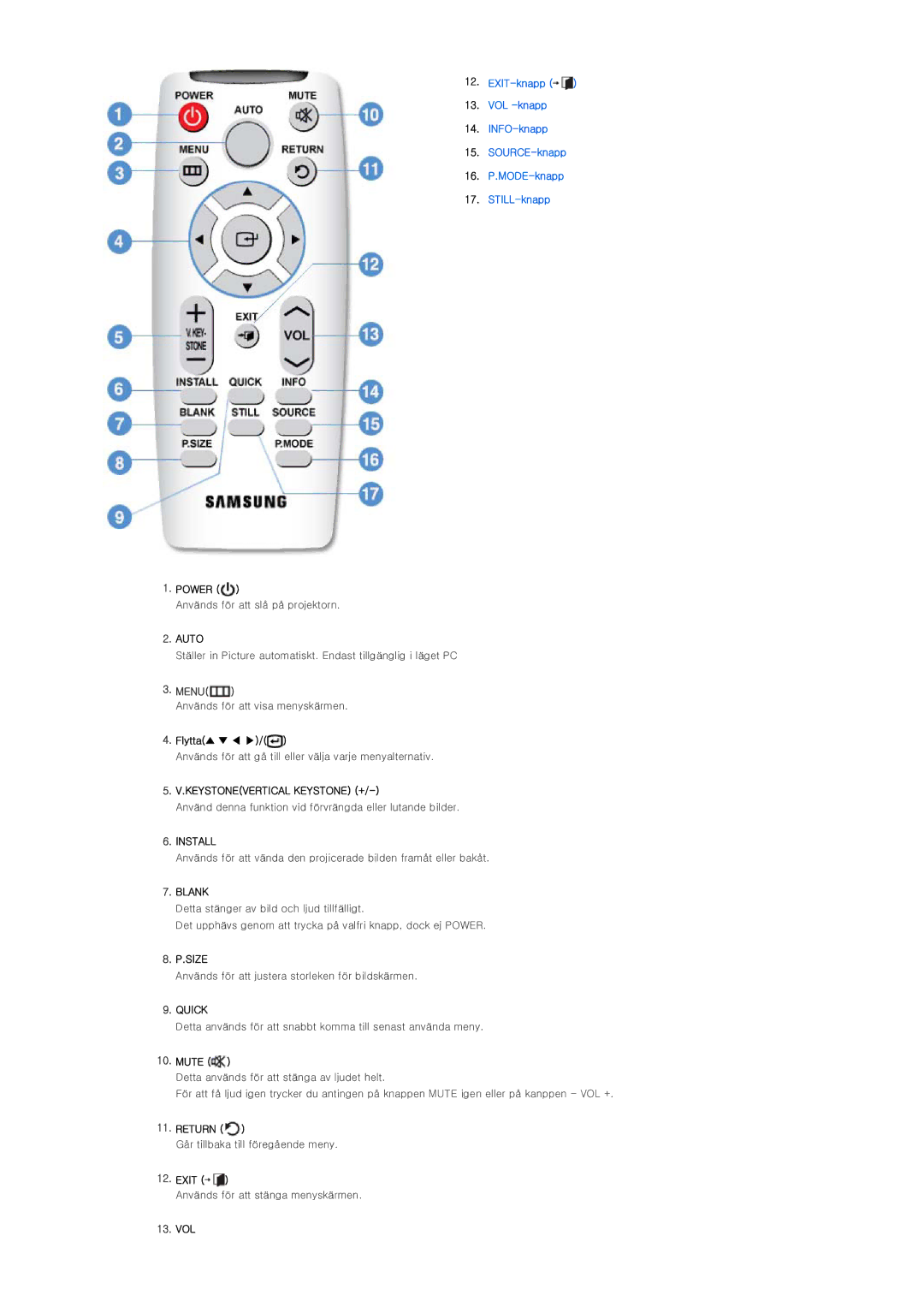 Samsung SPL300WX/EN manual Auto, Menu 