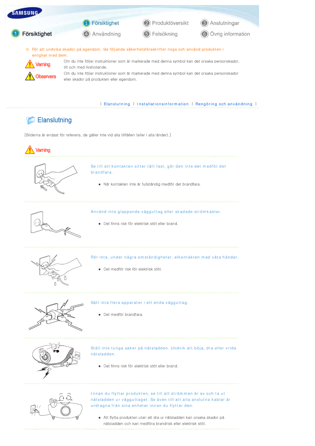 Samsung SPL300WX/EN manual Använd inte glappande vägguttag eller skadade strömkablar 