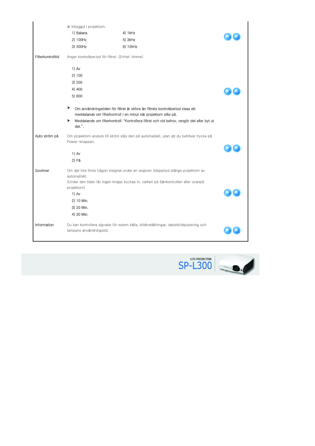 Samsung SPL300WX/EN manual Är inbyggd i projektorn Balans 1kHz 100Hz 3kHz 300Hz, 200, 400, 800, Det 