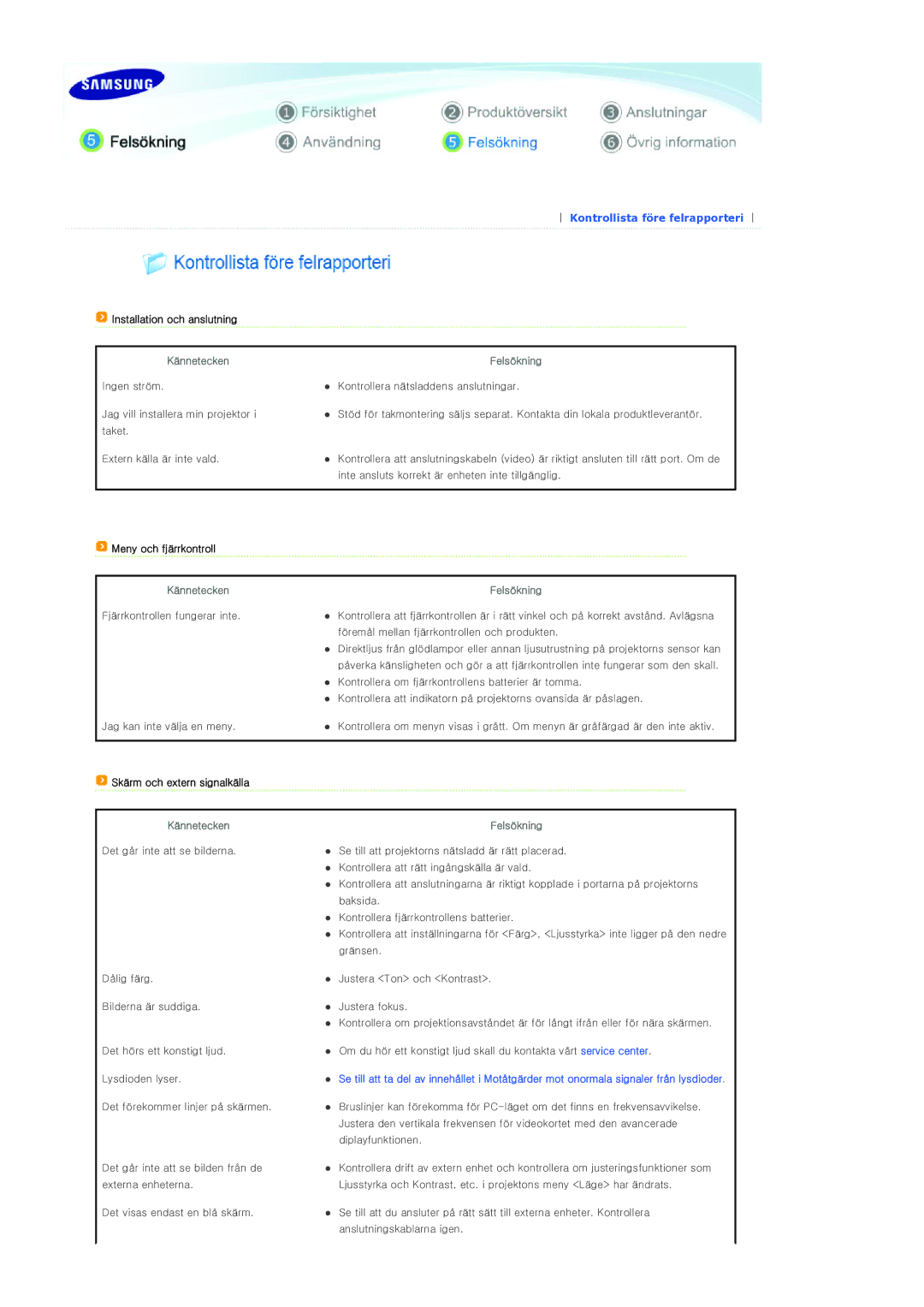 Samsung SPL300WX/EN manual Kontrollista före felrapporteri 