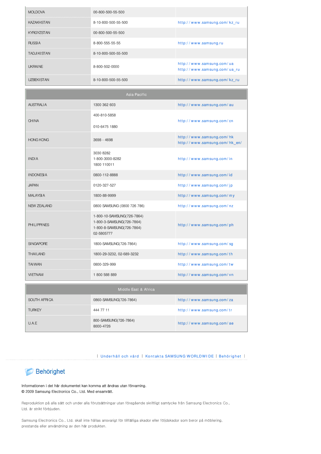 Samsung SPL300WX/EN manual Middle East & Africa 