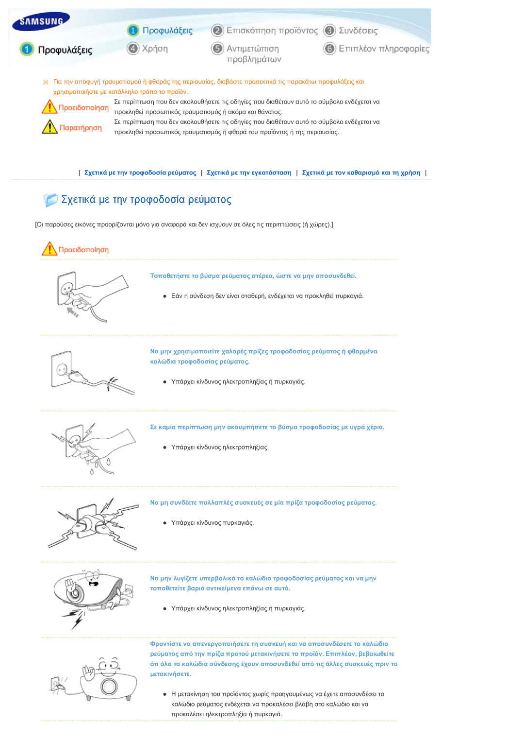 Samsung SPL300WX/EN manual Υπάρχει κίνδυνος ηλεκτροπληξίας ή πυρκαγιάς 