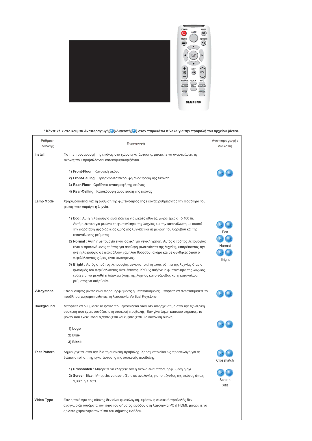 Samsung SPL300WX/EN manual Οθόνης, Install, Lamp Mode, Logo Blue Black, Αναπαραγωγή Διακοπή 