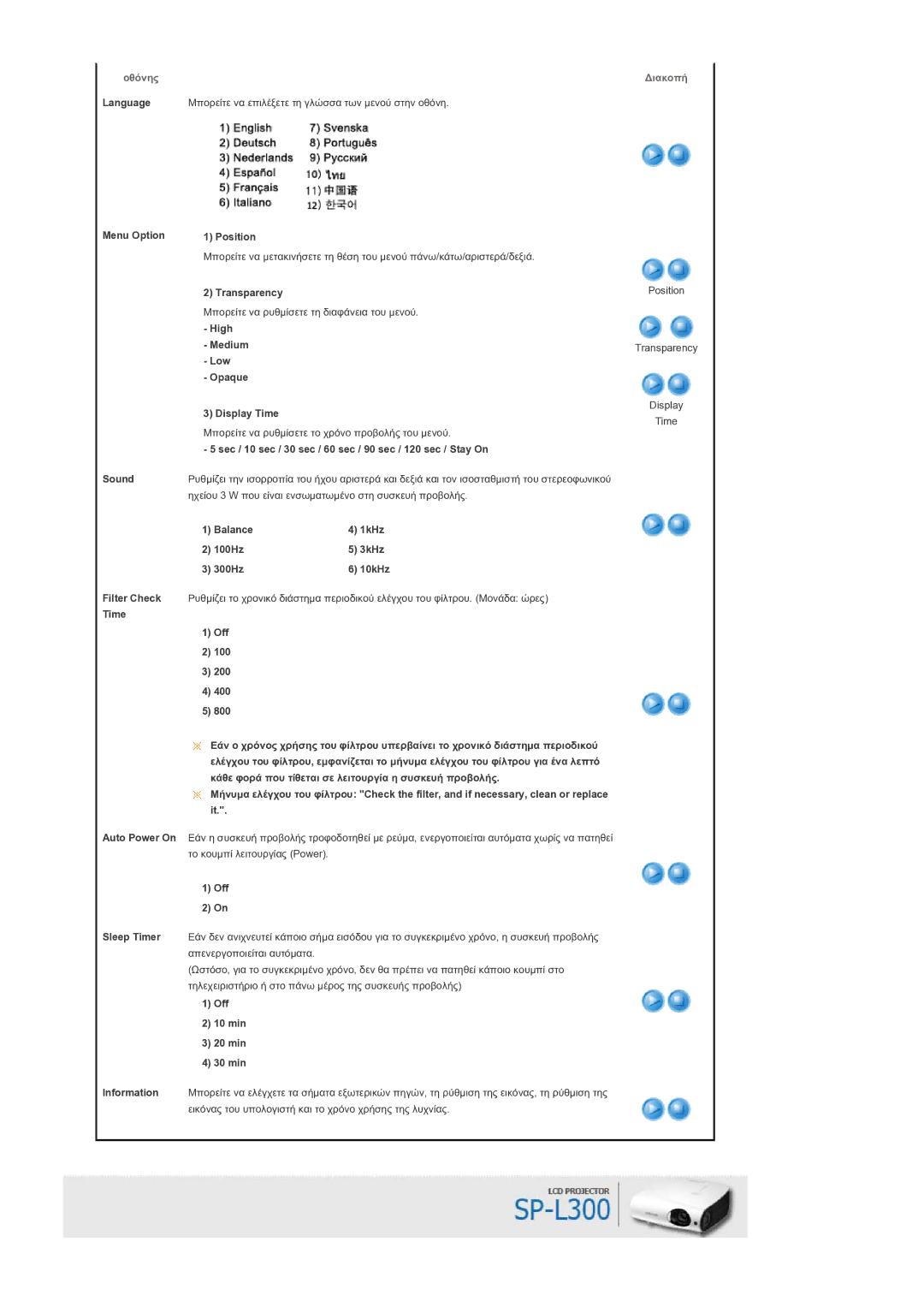 Samsung SPL300WX/EN manual Language Menu Option Sound, Position, Transparency, High Medium Low Opaque Display Time 