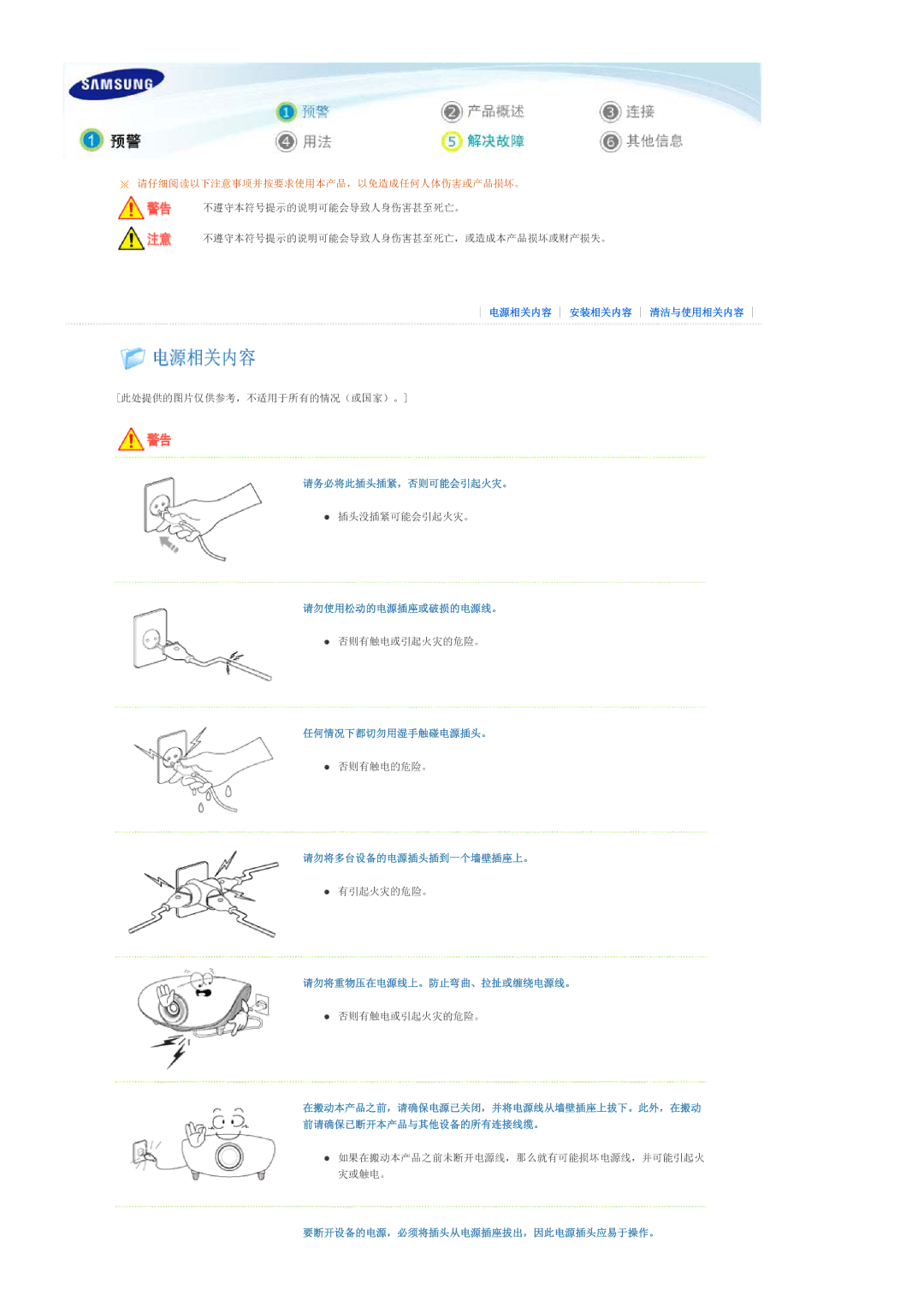 Samsung SPL300WX/EN manual 请务必将此插头插紧，否则可能会引起火灾。 