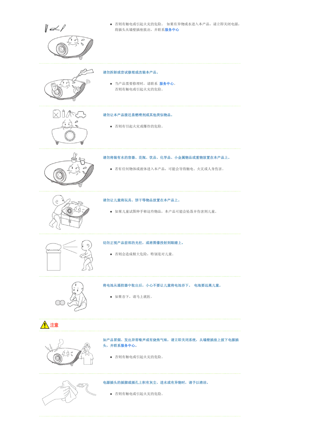 Samsung SPL300WX/EN manual 请勿拆卸或尝试修理或改装本产品。 