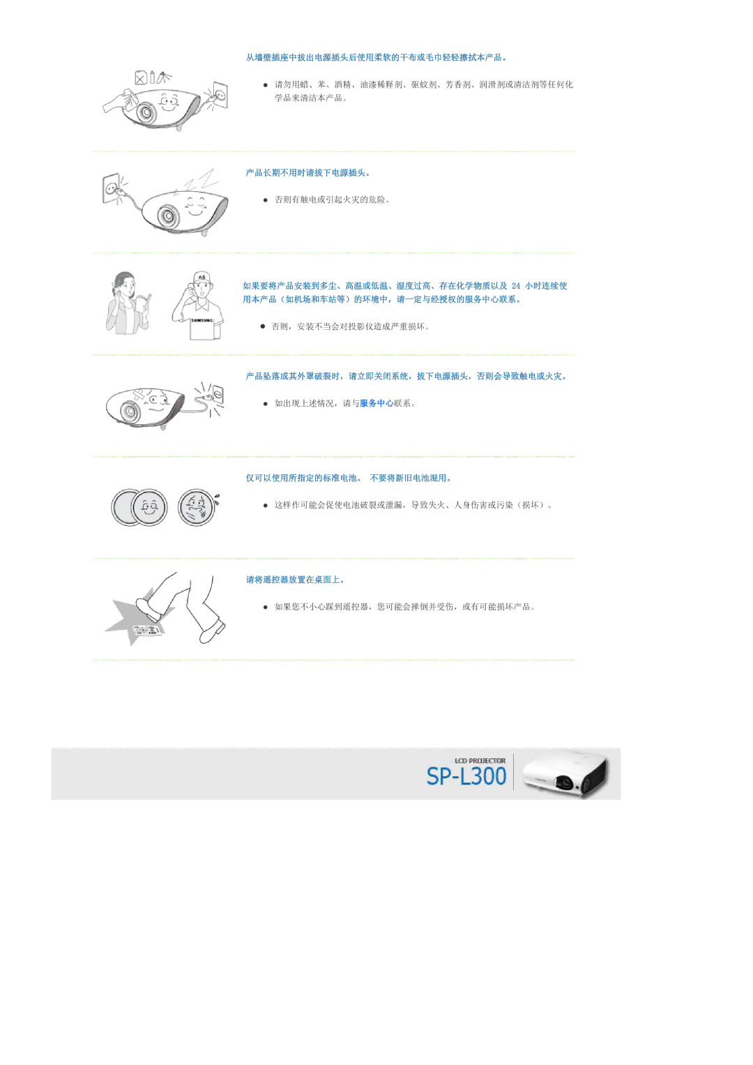 Samsung SPL300WX/EN manual 从墙壁插座中拔出电源插头后使用柔软的干布或毛巾轻轻擦拭本产品。 