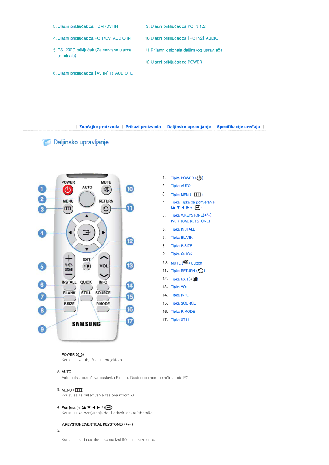 Samsung SPL300WX/EN manual Vertical Keystone, Menu 