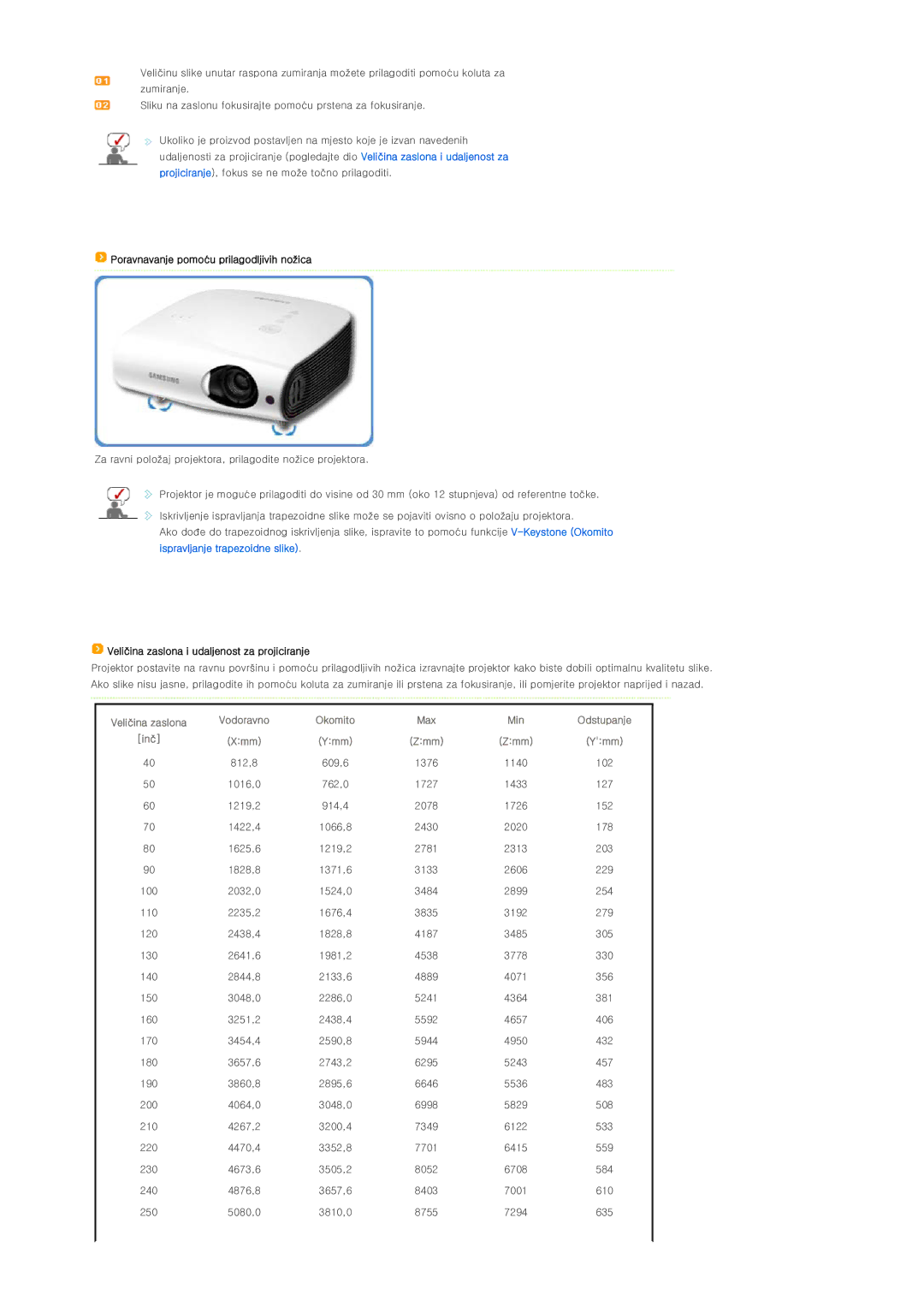 Samsung SPL300WX/EN manual Inč 