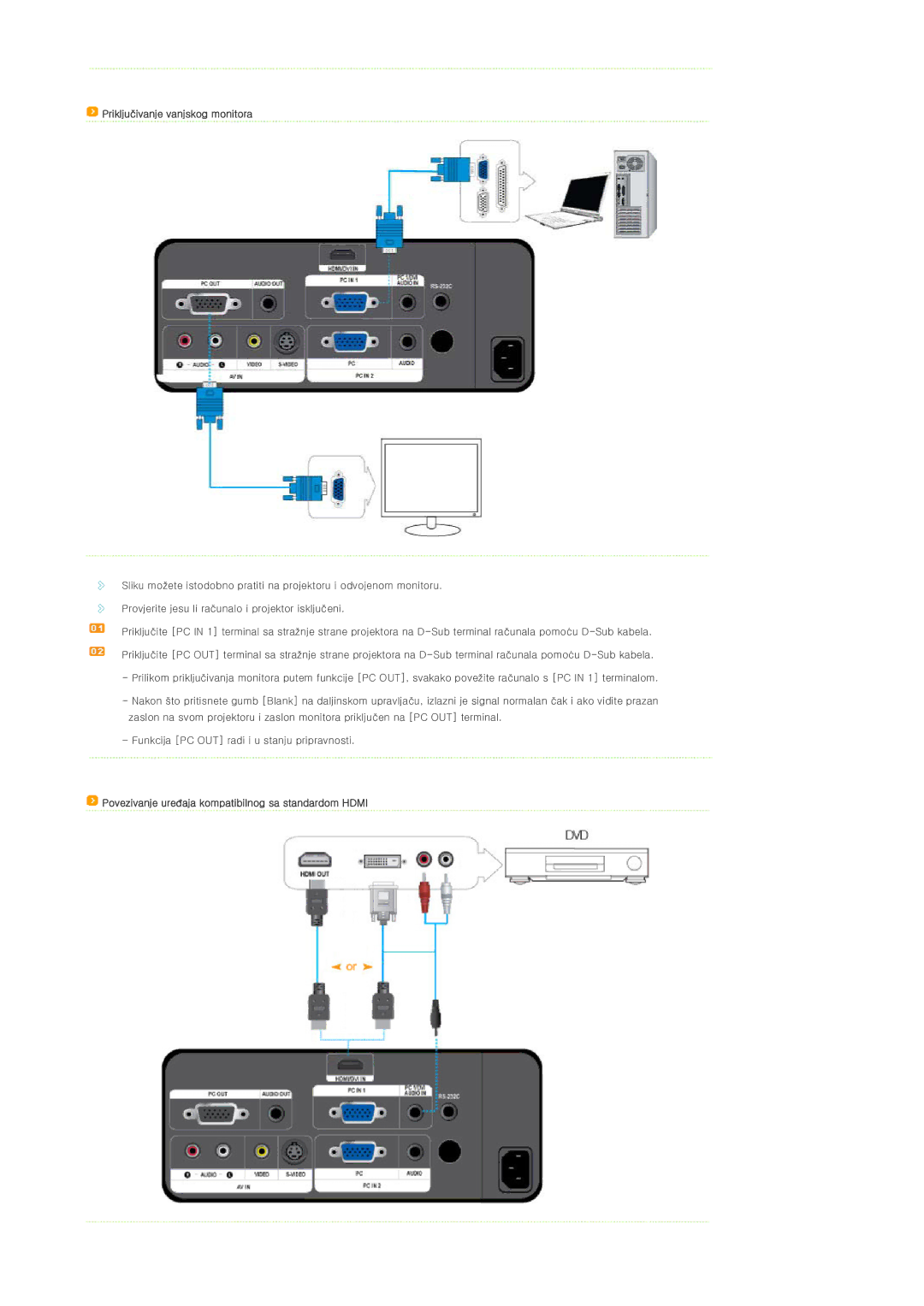 Samsung SPL300WX/EN manual Priključivanje vanjskog monitora, Povezivanje uređaja kompatibilnog sa standardom Hdmi 