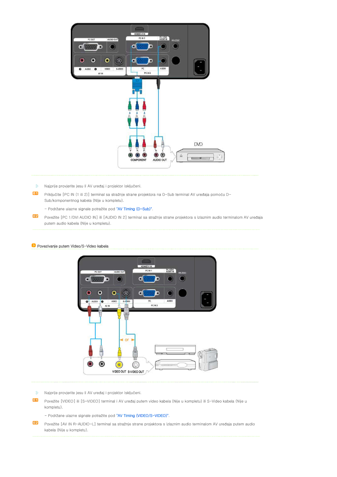 Samsung SPL300WX/EN manual Povezivanje putem Video/S-Video kabela 