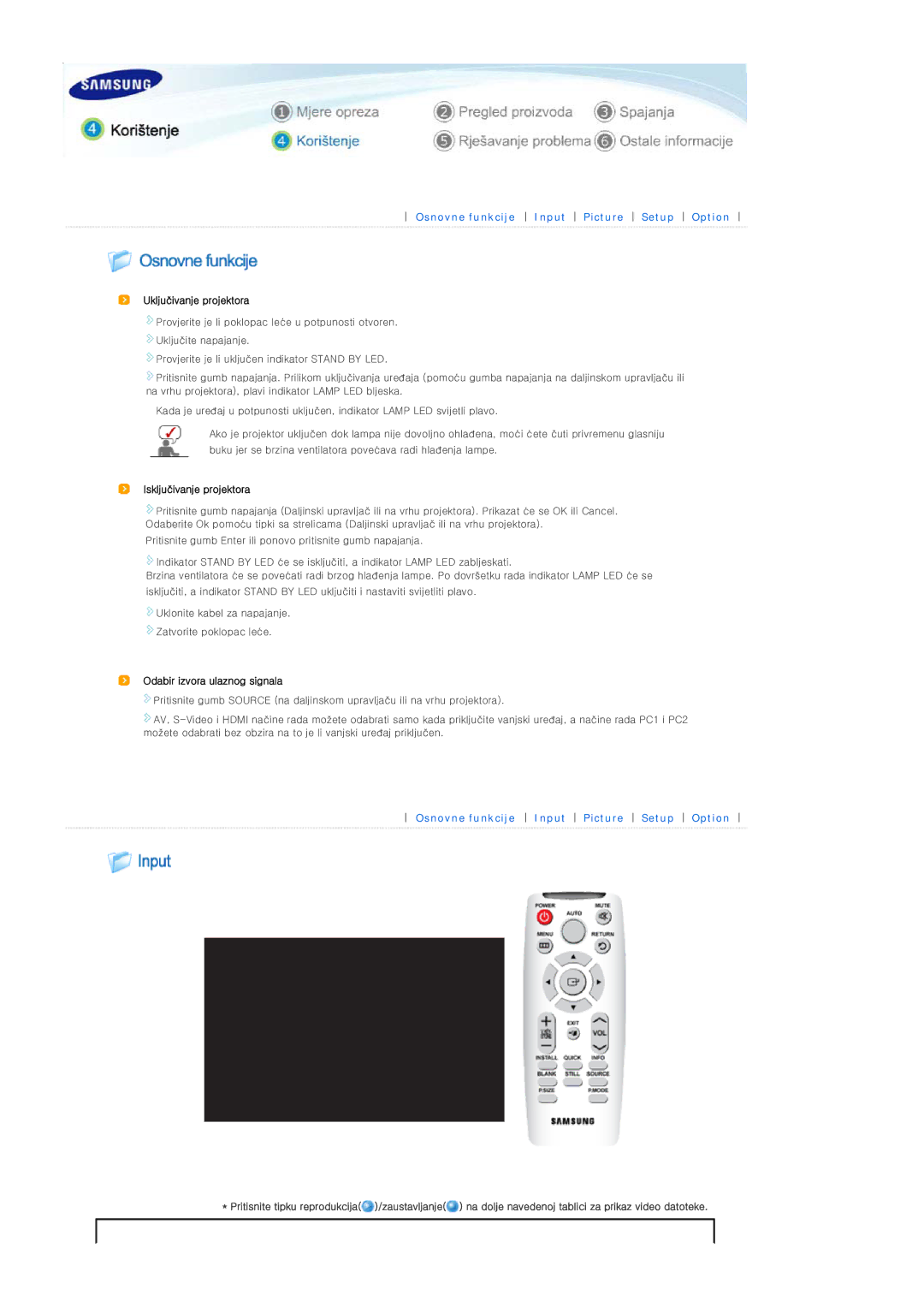 Samsung SPL300WX/EN manual Osnovne funkcije Input Picture Setup Option 