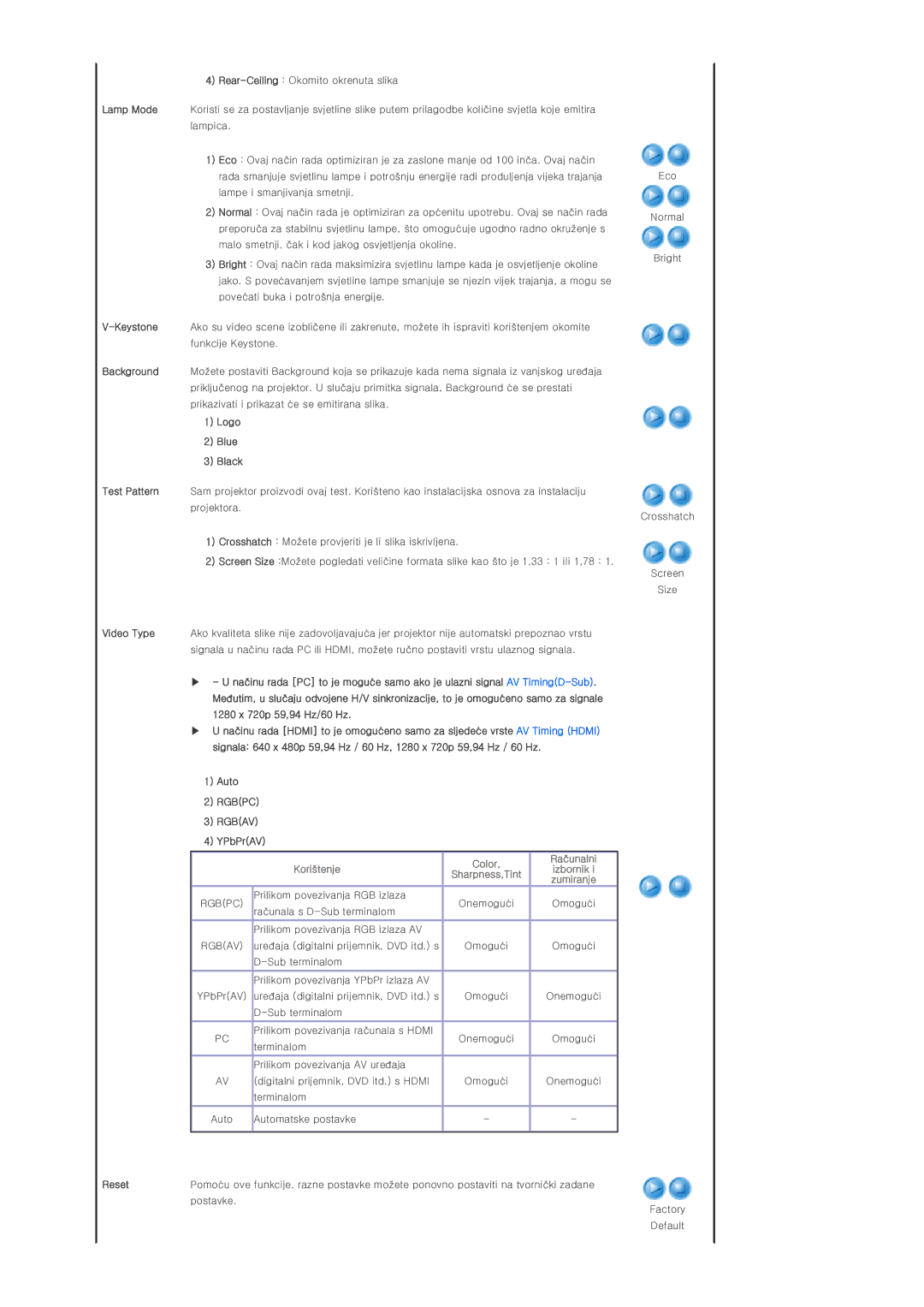 Samsung SPL300WX/EN manual Logo Blue Black, Reset 