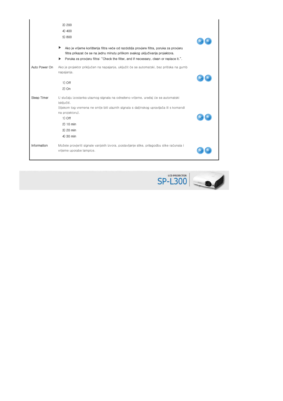 Samsung SPL300WX/EN manual 200 400 800, Off 10 min 20 min 30 min 