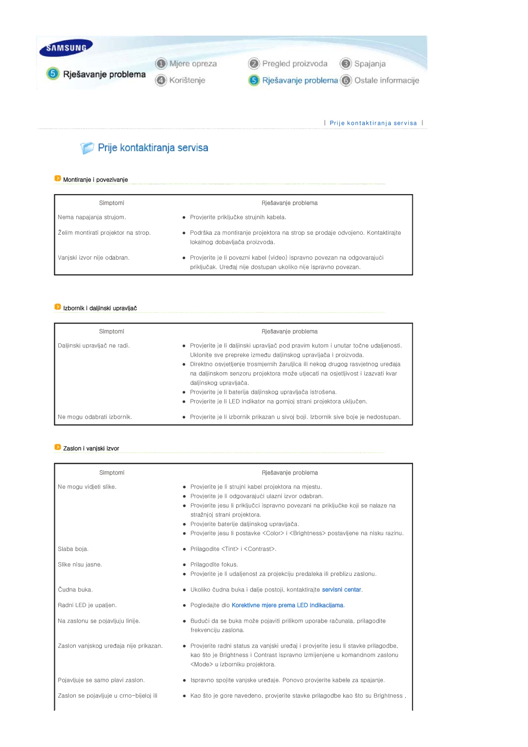 Samsung SPL300WX/EN manual Montiranje i povezivanje, Izbornik i daljinski upravljač, Zaslon i vanjski izvor 