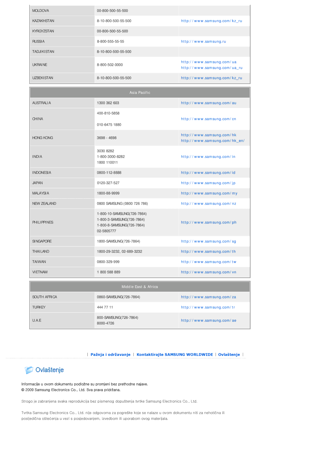 Samsung SPL300WX/EN manual Middle East & Africa 