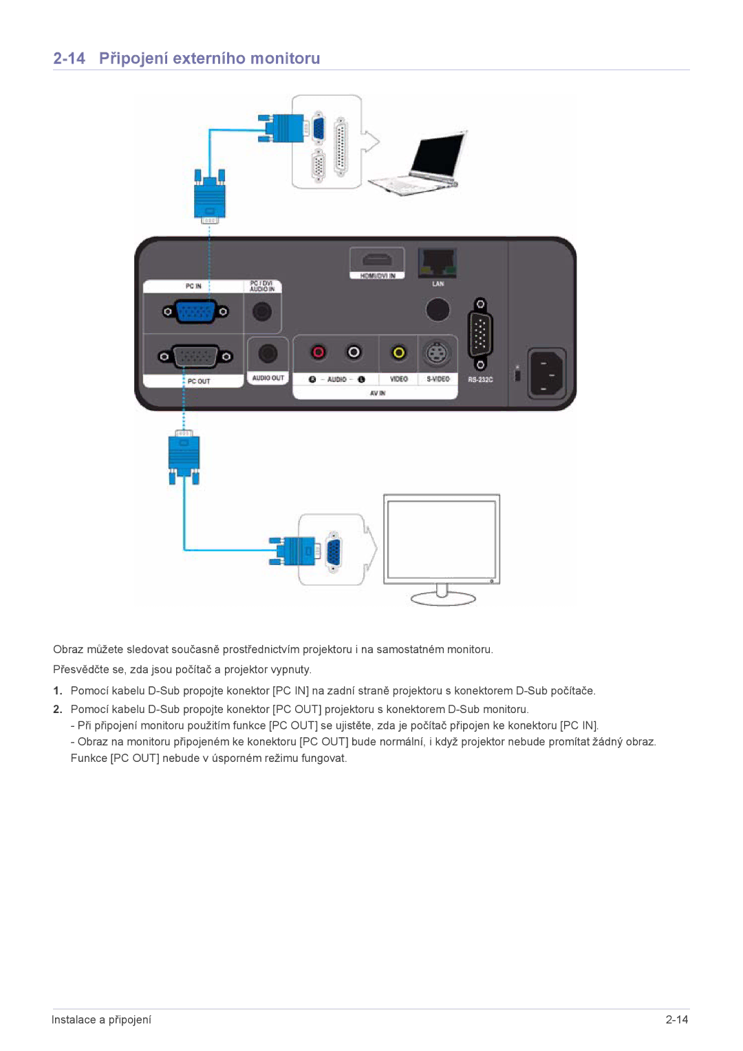 Samsung SPL301WEX/EN manual 14 Připojení externího monitoru 