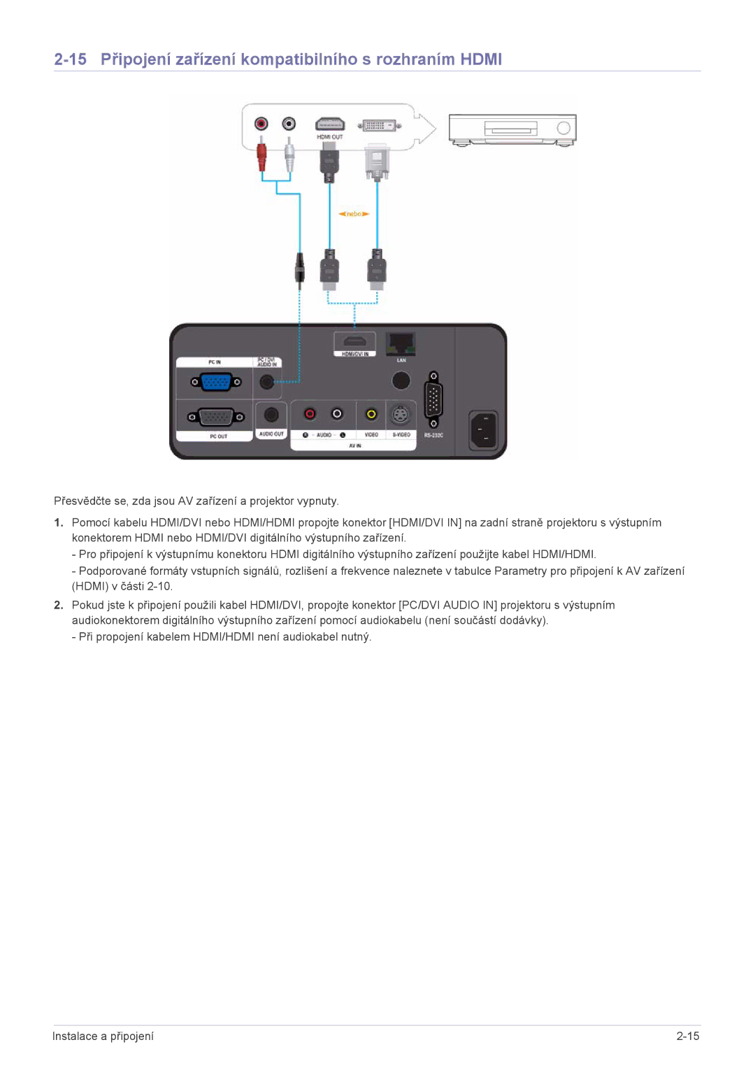 Samsung SPL301WEX/EN manual 15 Připojení zařízení kompatibilního s rozhraním Hdmi 