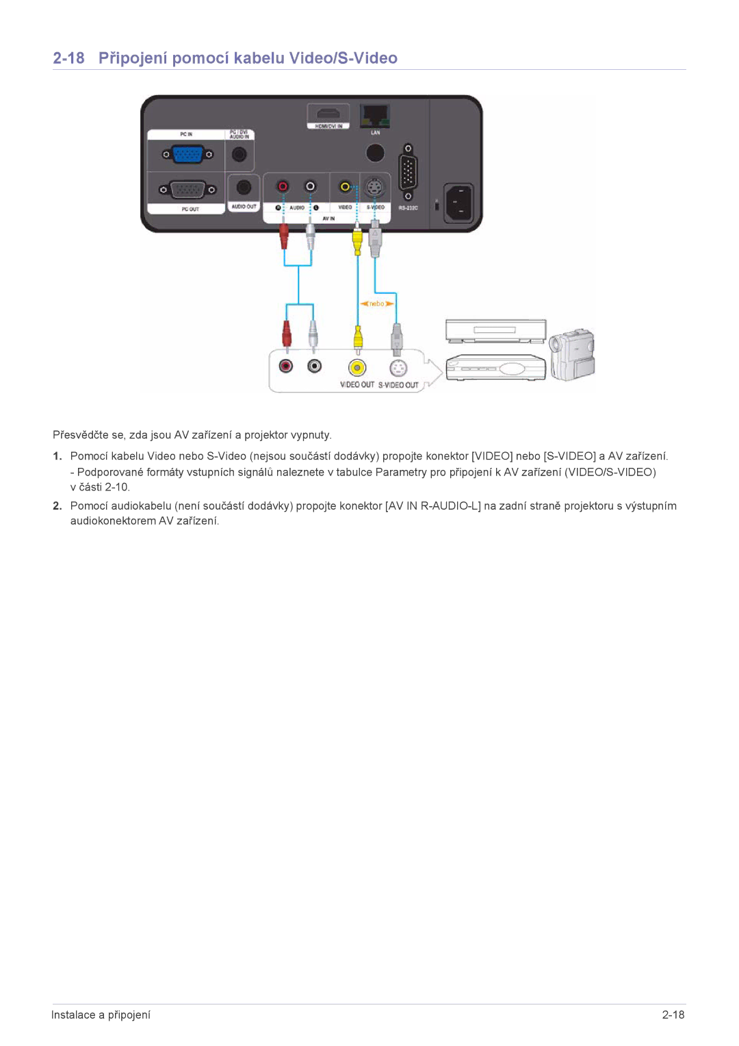 Samsung SPL301WEX/EN manual 18 Připojení pomocí kabelu Video/S-Video 