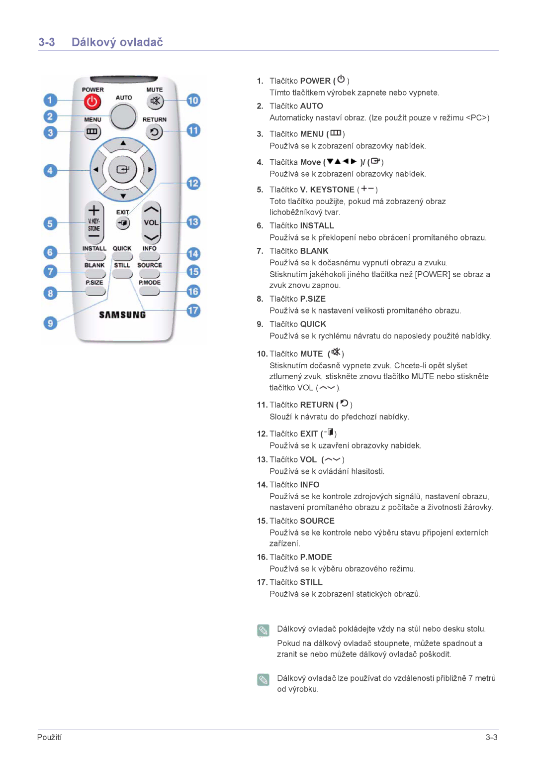 Samsung SPL301WEX/EN manual Dálkový ovladač 