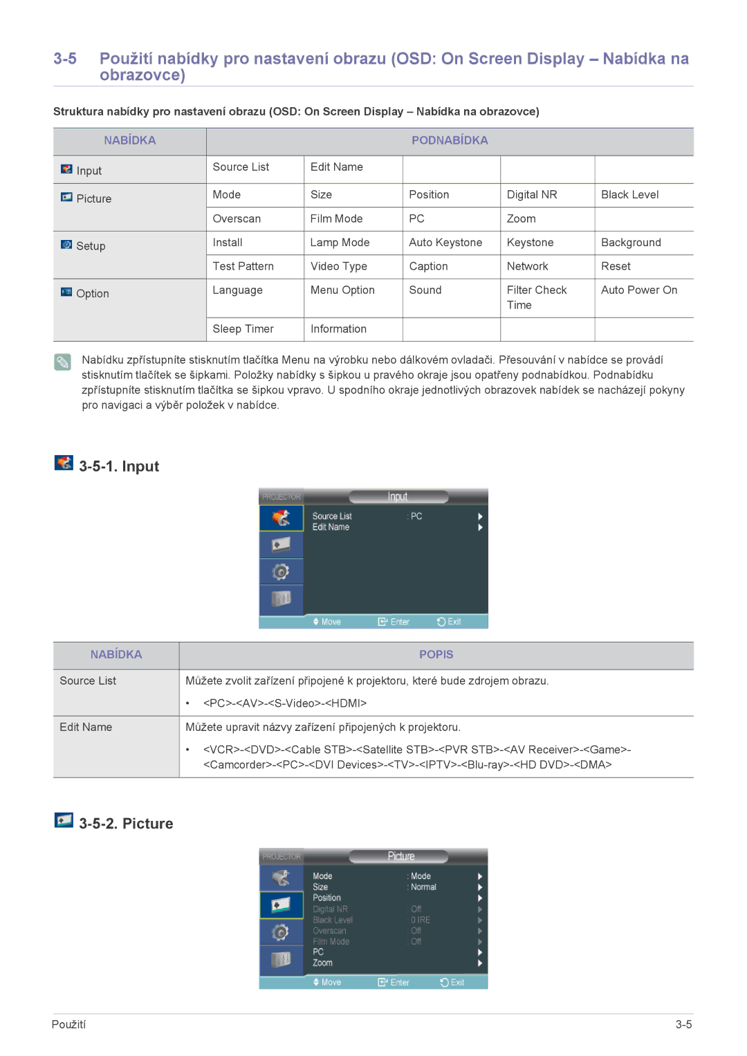 Samsung SPL301WEX/EN manual Input, Picture, Nabídka Podnabídka, Nabídka Popis 