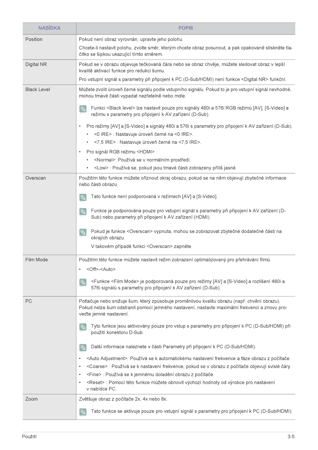 Samsung SPL301WEX/EN manual Čítko se šipkou ukazující tímto směrem 