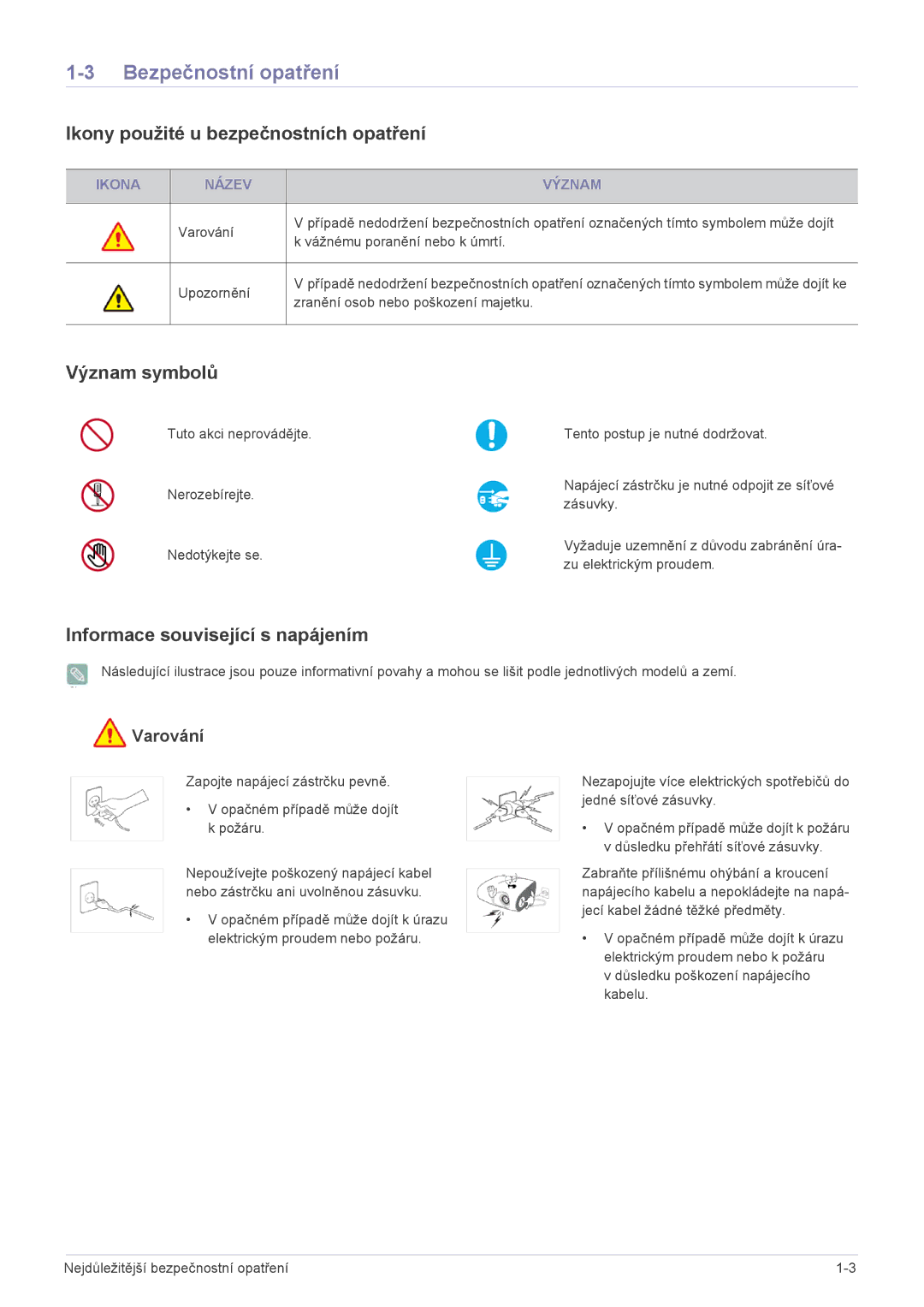 Samsung SPL301WEX/EN manual Bezpečnostní opatření, Ikony použité u bezpečnostních opatření, Význam symbolů 