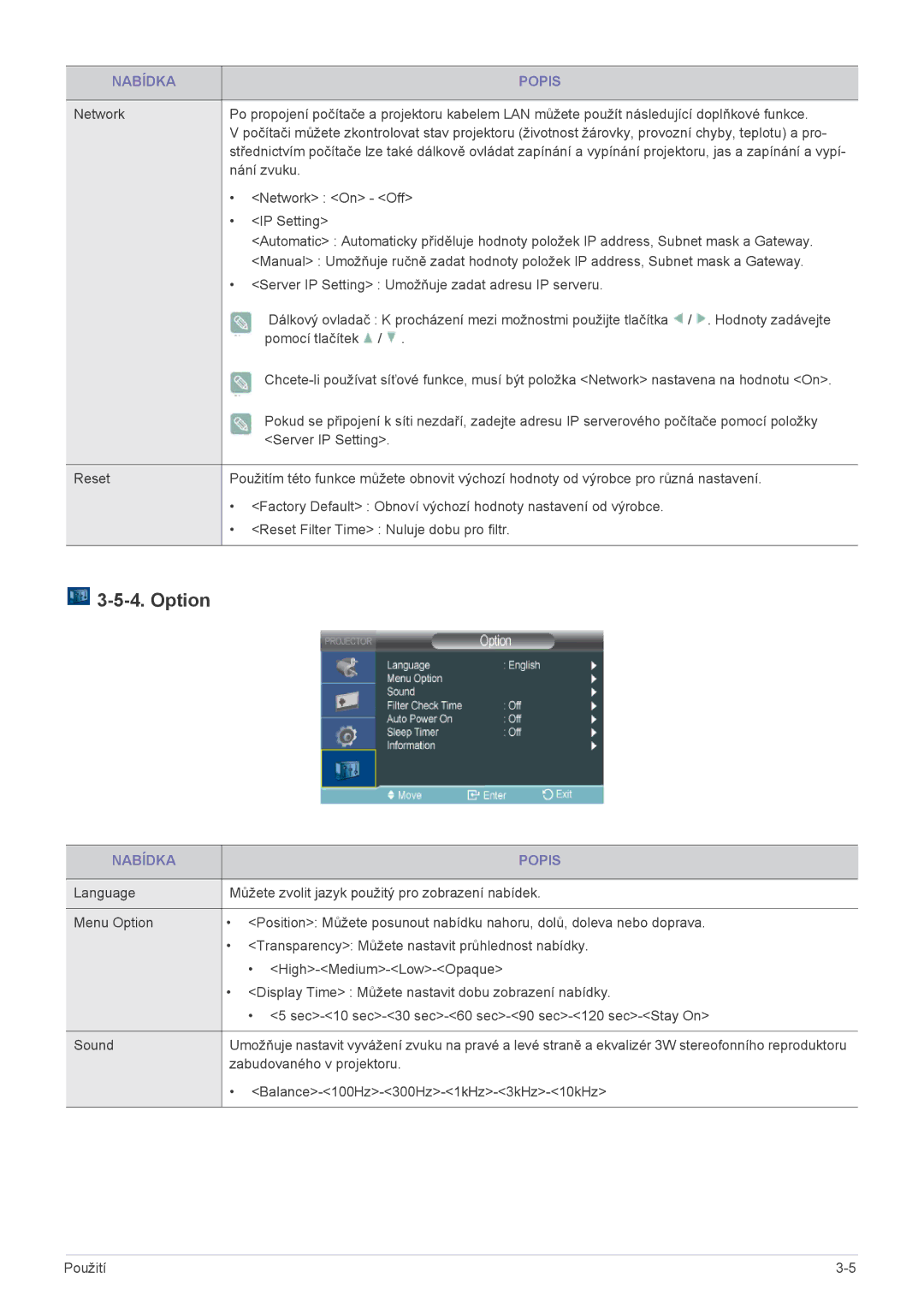 Samsung SPL301WEX/EN manual Option 