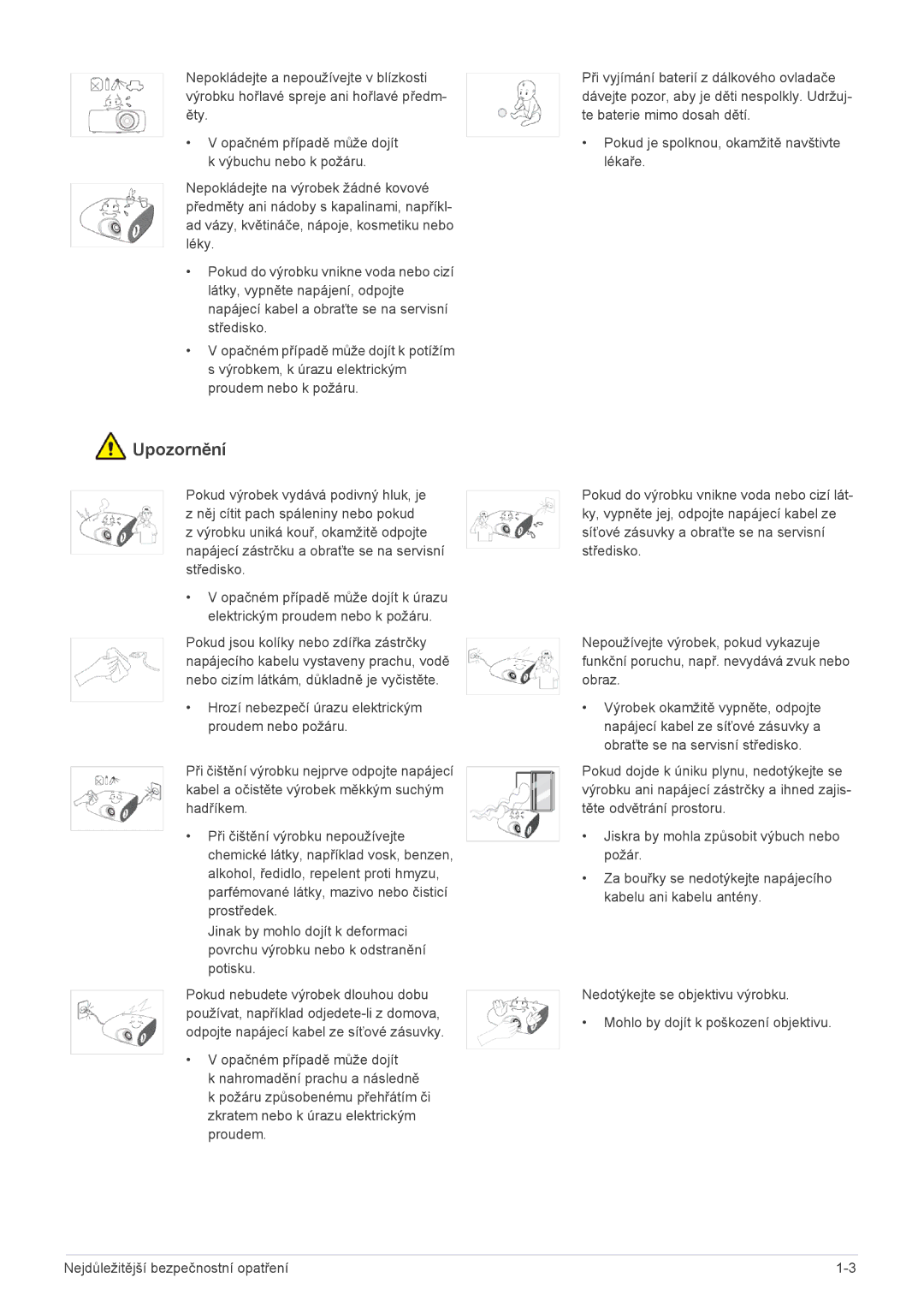 Samsung SPL301WEX/EN manual Upozornění 