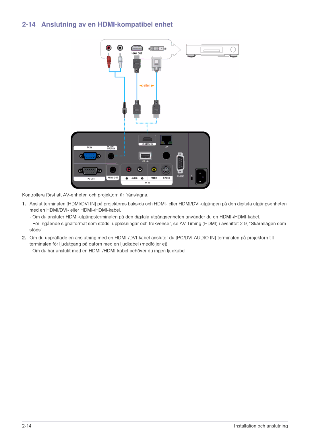 Samsung SPL255WEX/EN, SPL305WEX/EN manual Anslutning av en HDMI-kompatibel enhet 