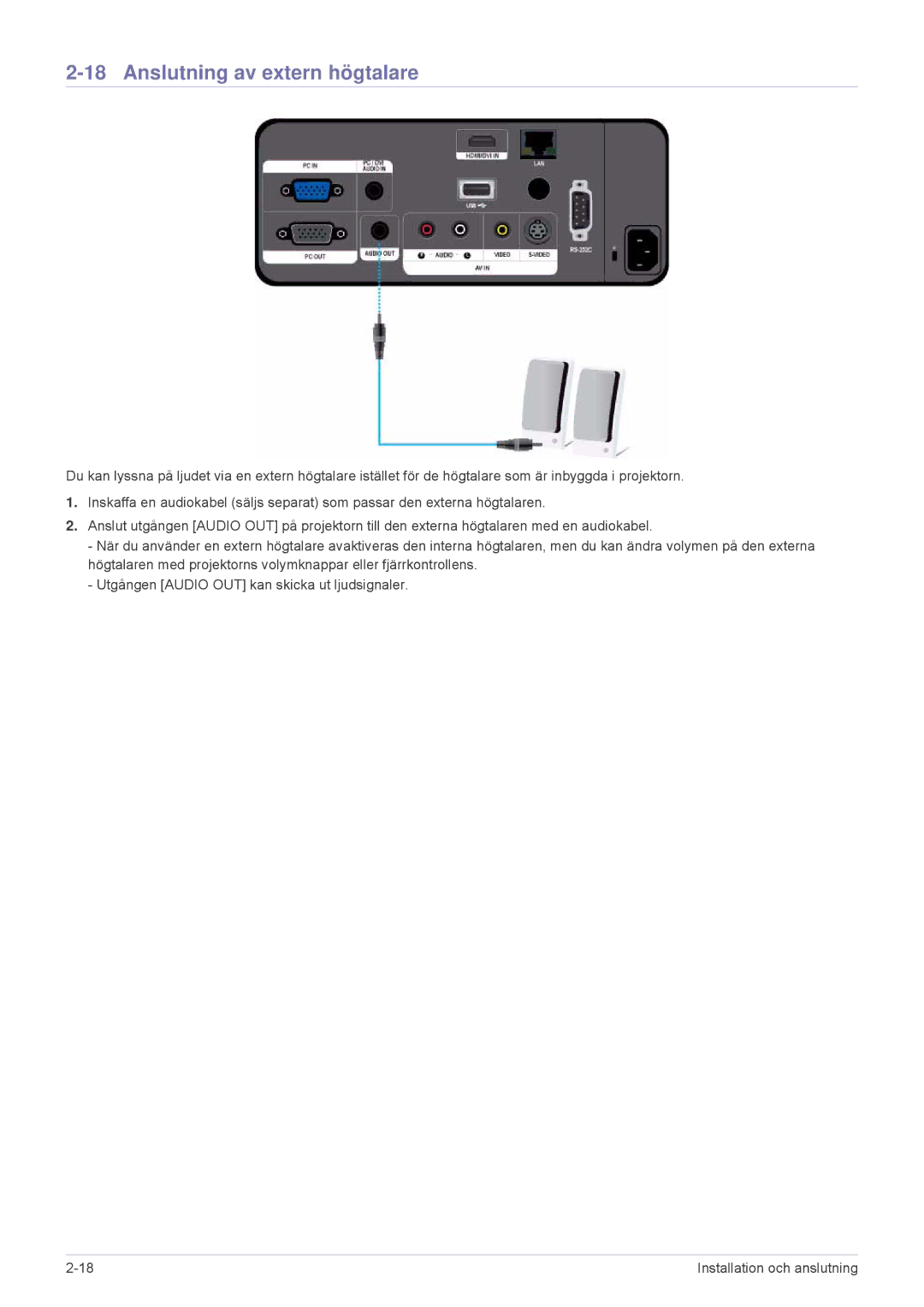 Samsung SPL255WEX/EN, SPL305WEX/EN manual Anslutning av extern högtalare 