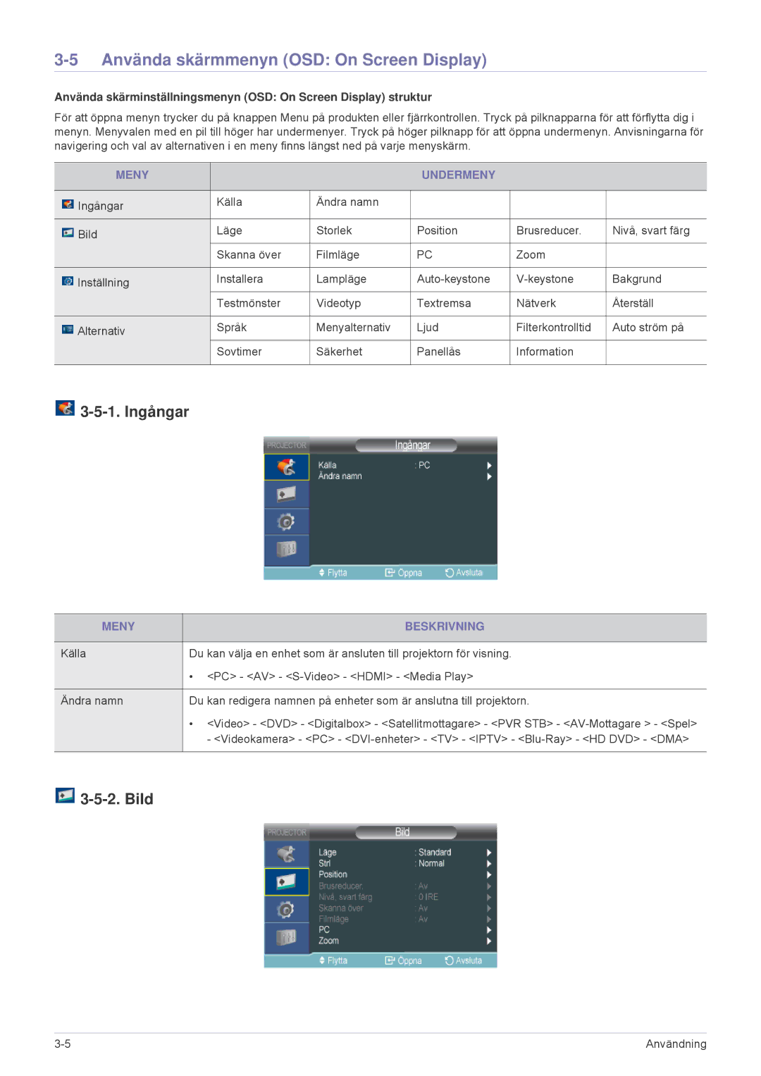 Samsung SPL255WEX/EN manual Använda skärmmenyn OSD On Screen Display, Ingångar, Bild, Meny Undermeny, Meny Beskrivning 