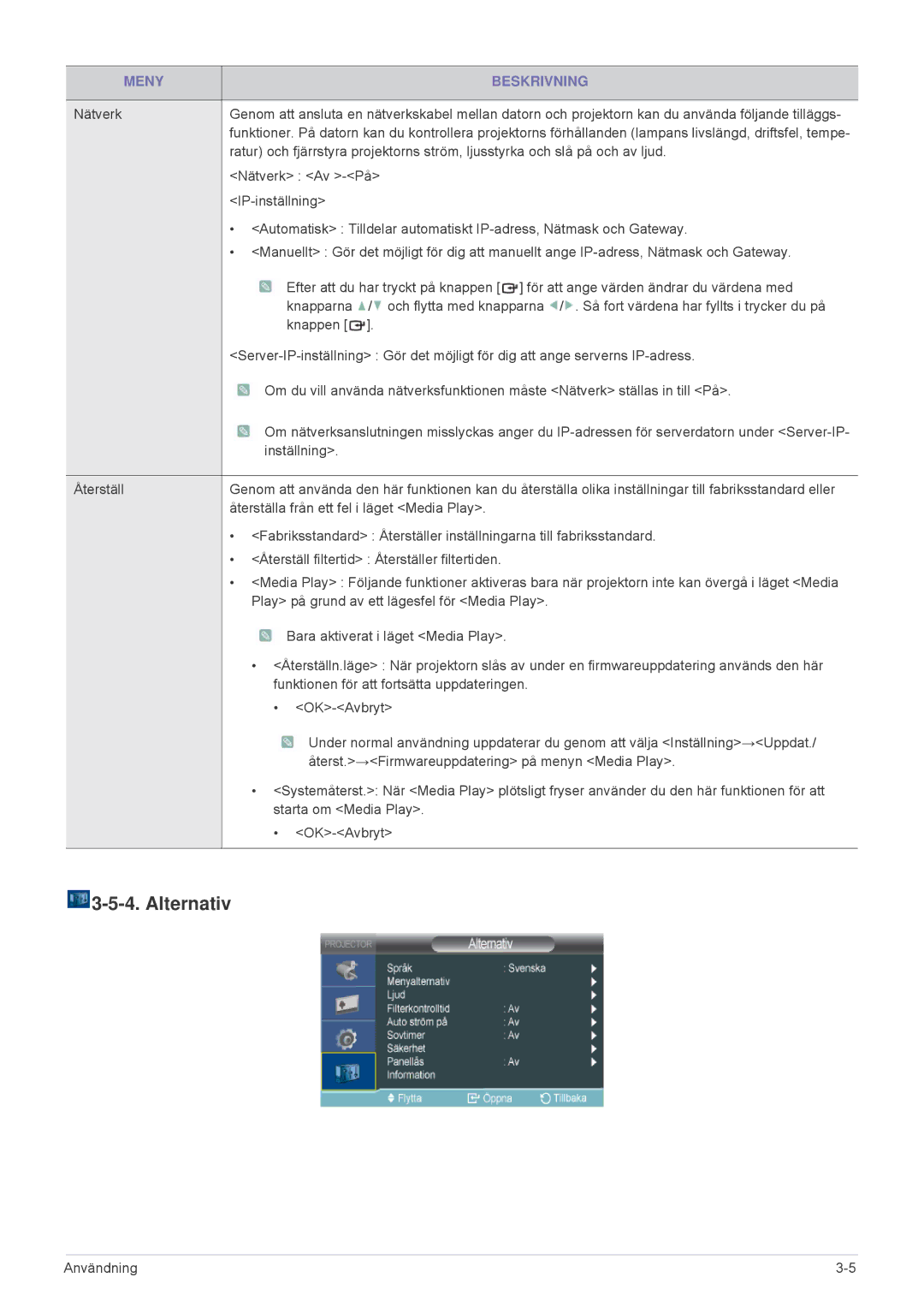 Samsung SPL305WEX/EN, SPL255WEX/EN manual Alternativ 