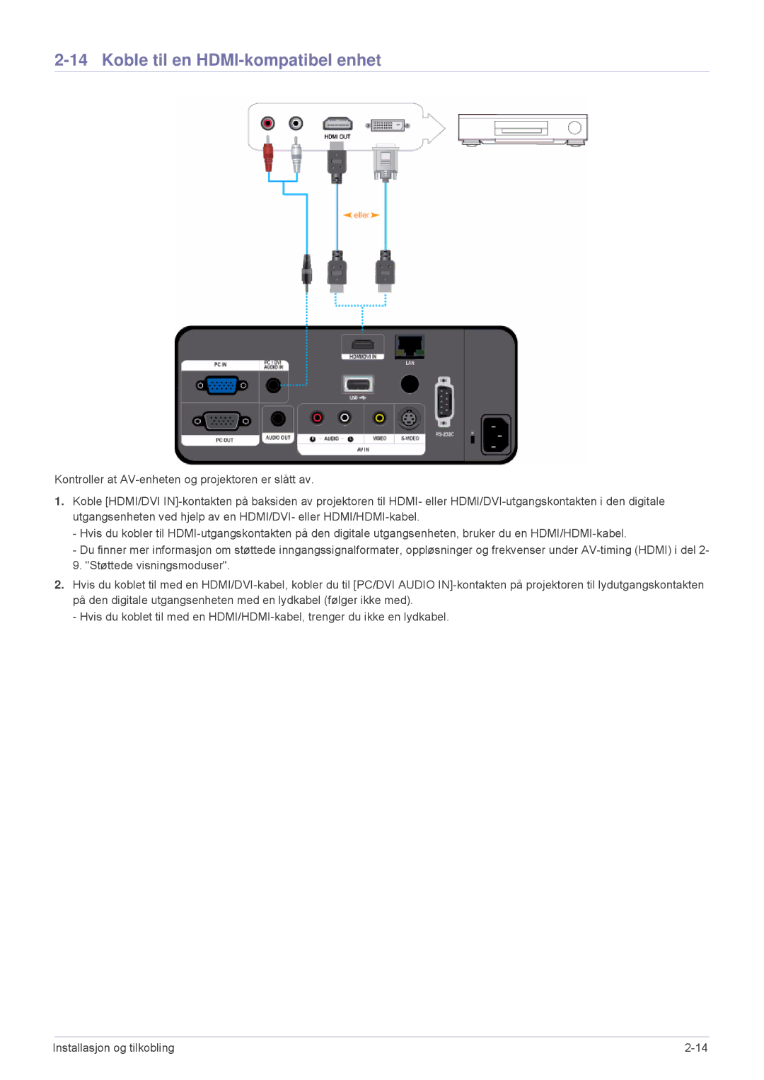 Samsung SPL255WEX/EN, SPL305WEX/EN manual Koble til en HDMI-kompatibel enhet 