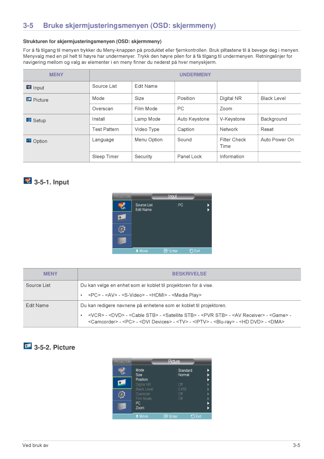 Samsung SPL255WEX/EN manual Bruke skjermjusteringsmenyen OSD skjermmeny, Input, Picture, Meny Undermeny, Meny Beskrivelse 