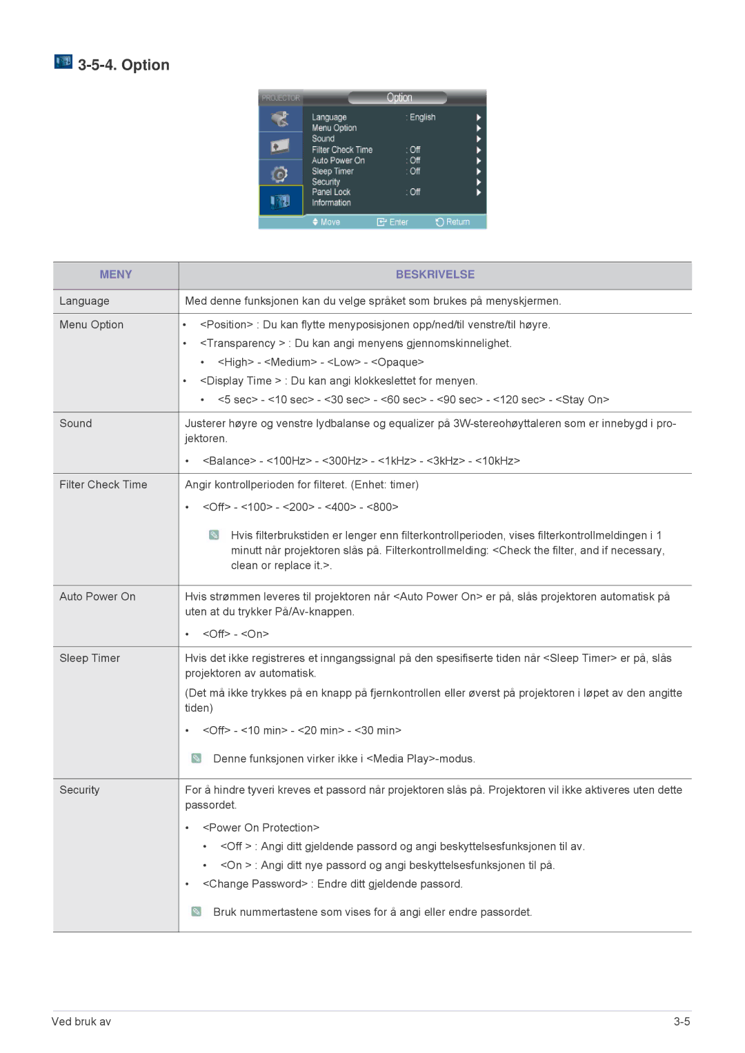 Samsung SPL255WEX/EN, SPL305WEX/EN manual Option 