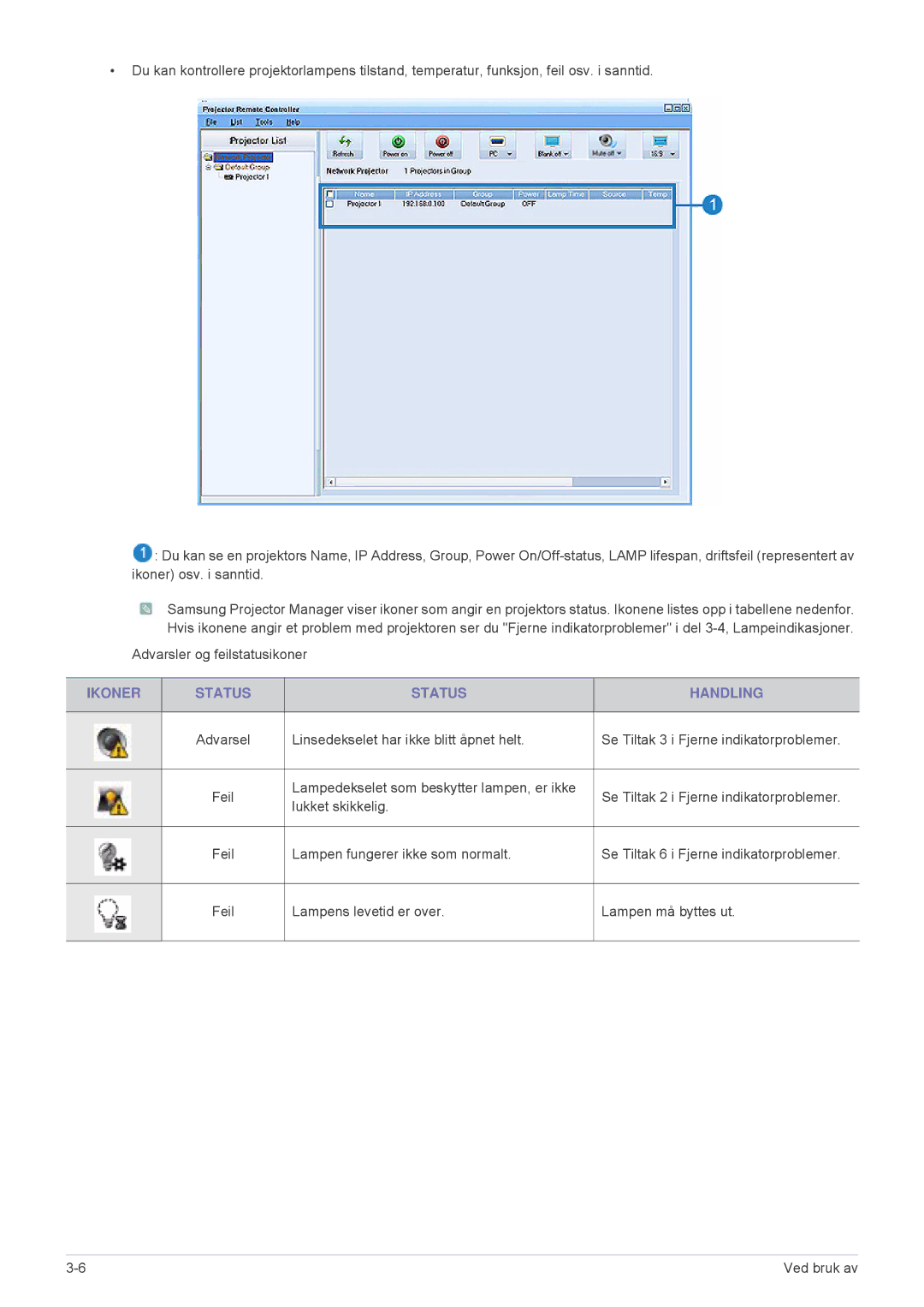 Samsung SPL305WEX/EN, SPL255WEX/EN manual Ikoner Status Handling 