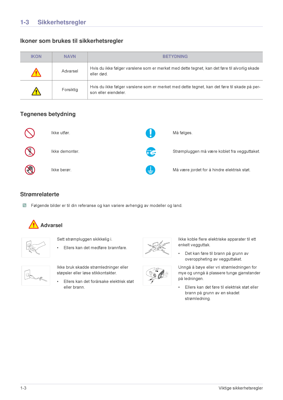 Samsung SPL305WEX/EN manual Sikkerhetsregler, Ikoner som brukes til sikkerhetsregler, Tegnenes betydning, Strømrelaterte 