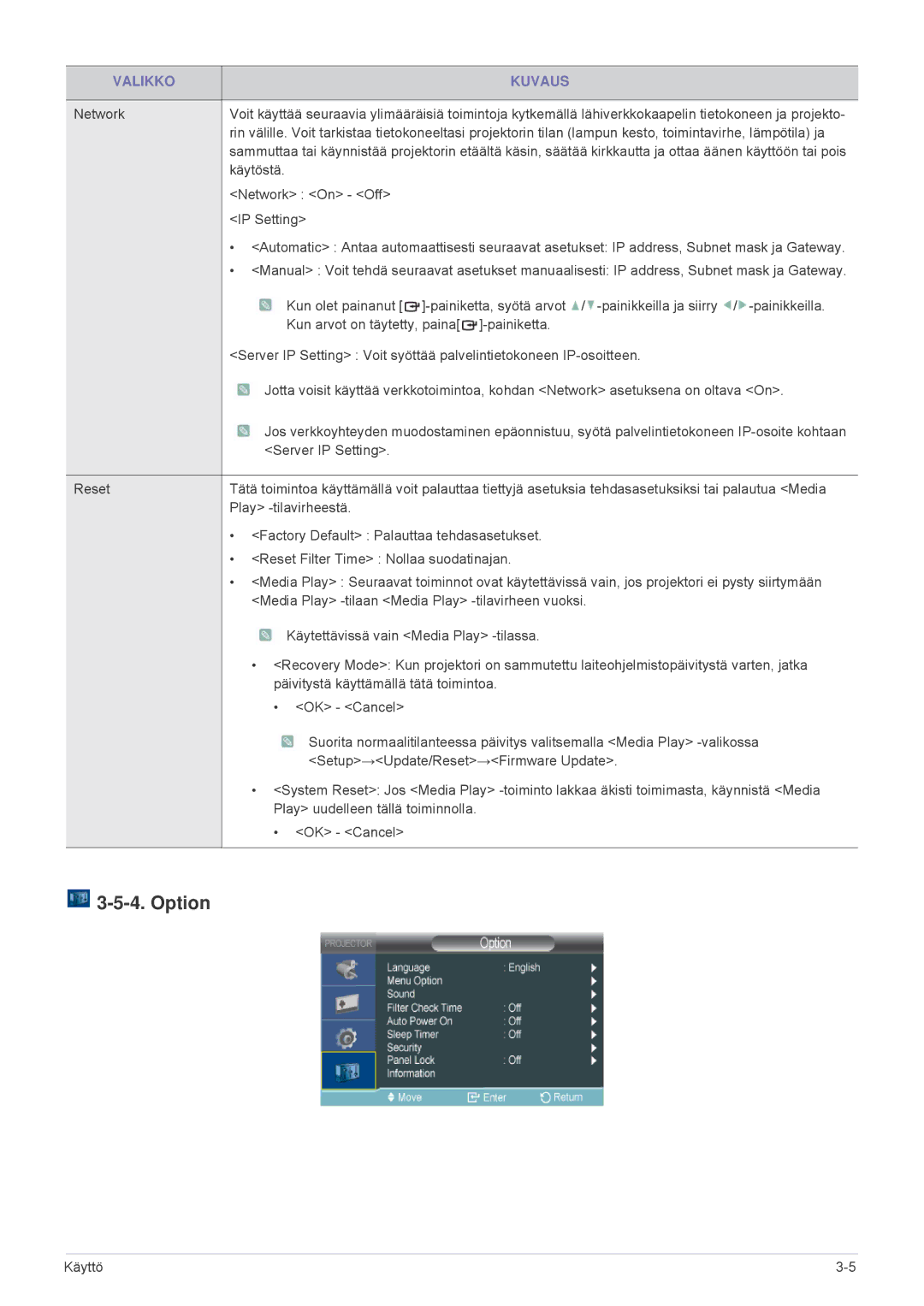 Samsung SPL305WEX/EN, SPL255WEX/EN manual Option 